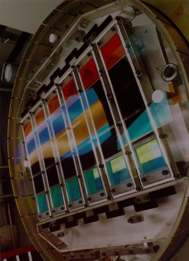 The six rows of camera columns of the SDSS camera, each column including the SDSS's standard five filters ugriz